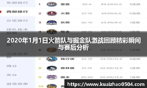 2020年1月1日火箭队与掘金队激战回顾精彩瞬间与赛后分析