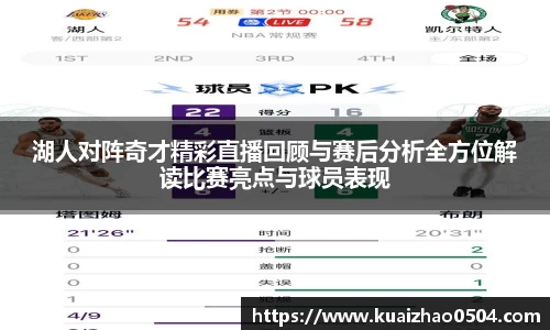 湖人对阵奇才精彩直播回顾与赛后分析全方位解读比赛亮点与球员表现